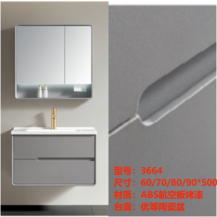 Popular ABS Vanity Collection