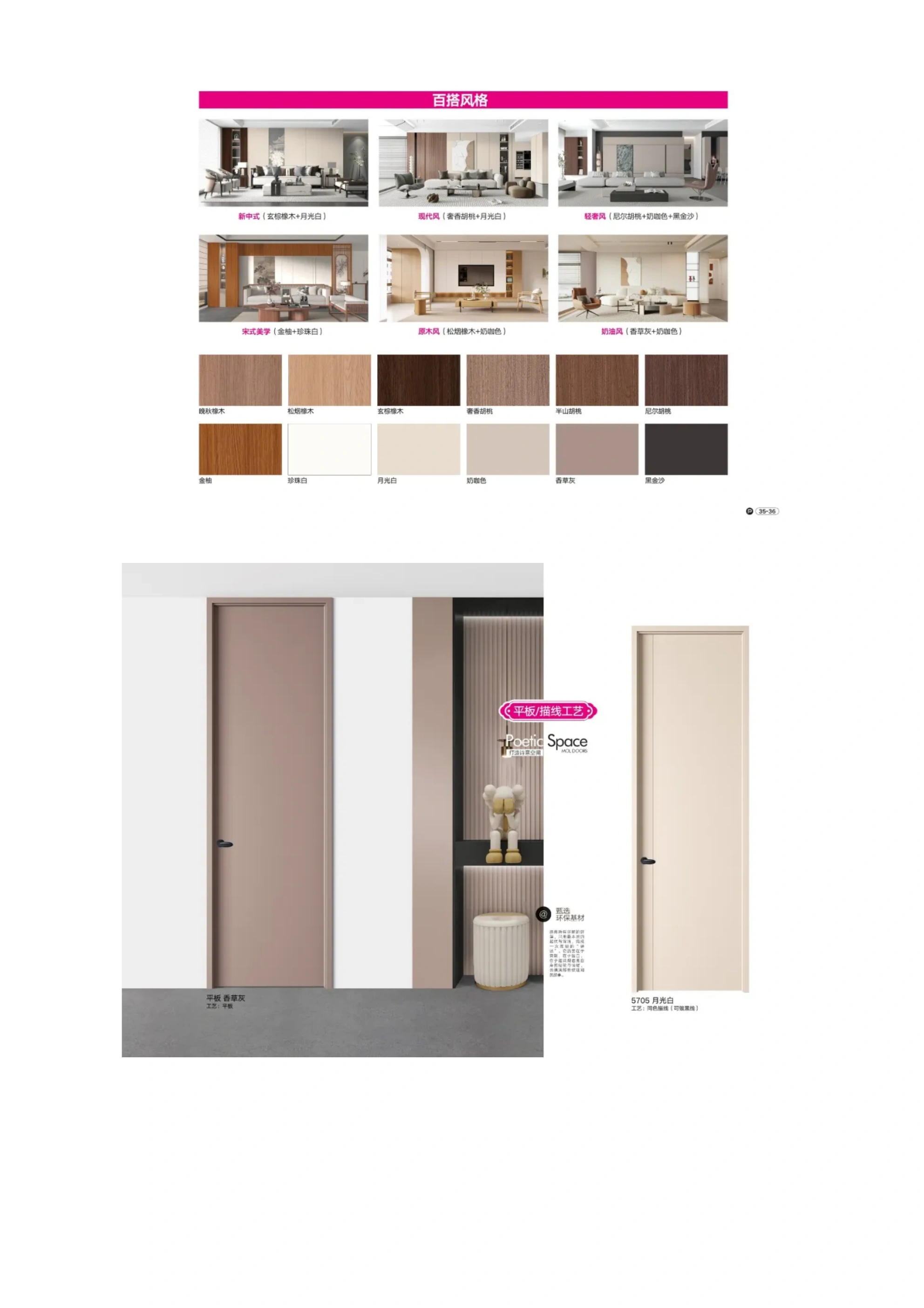 Paint-free timber door catalogue page 19